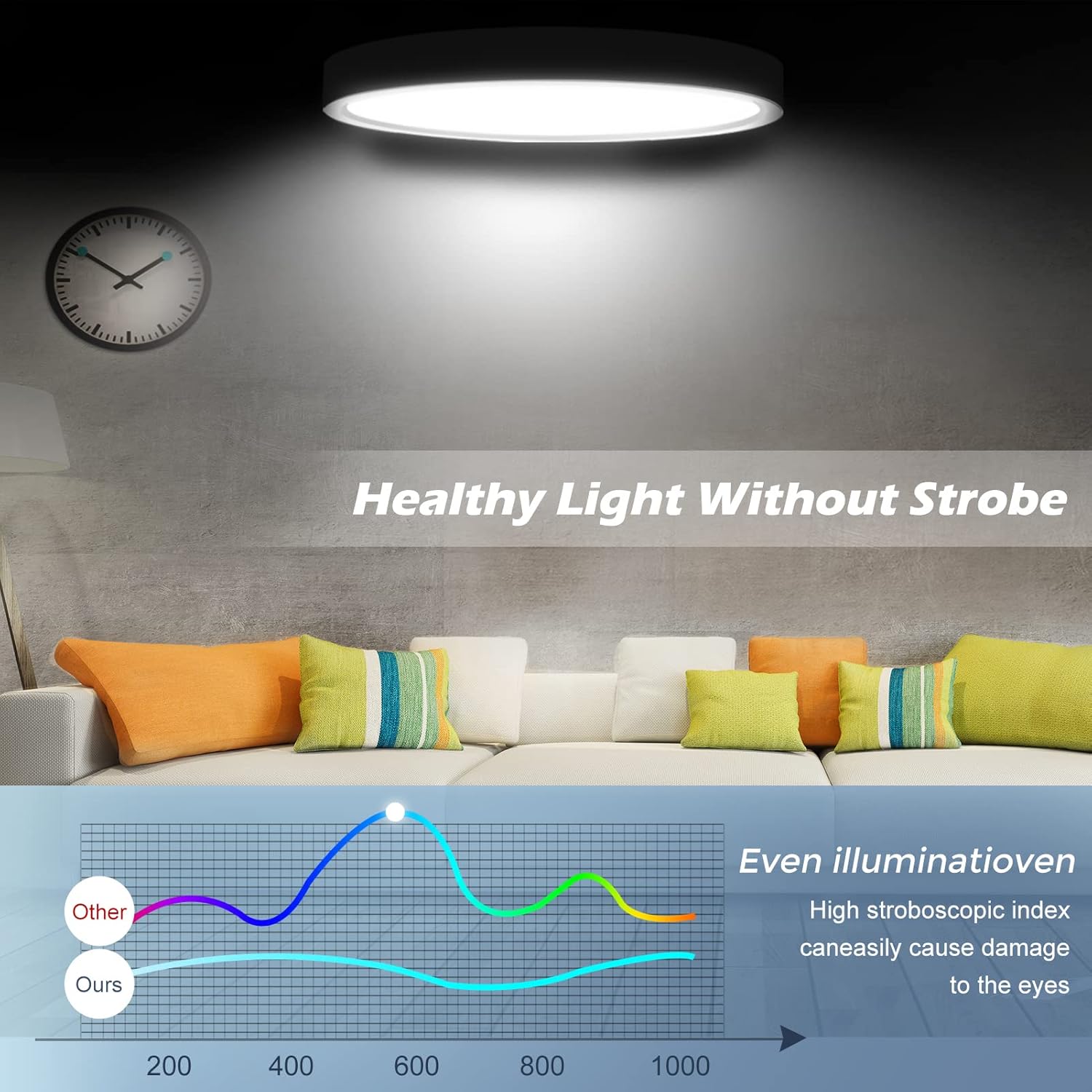 Lampa sufitowa LED SOLIS 27cm 20W Zimne światło, białe lampy sufitowe LED Domyślny tytuł Alessandro Design