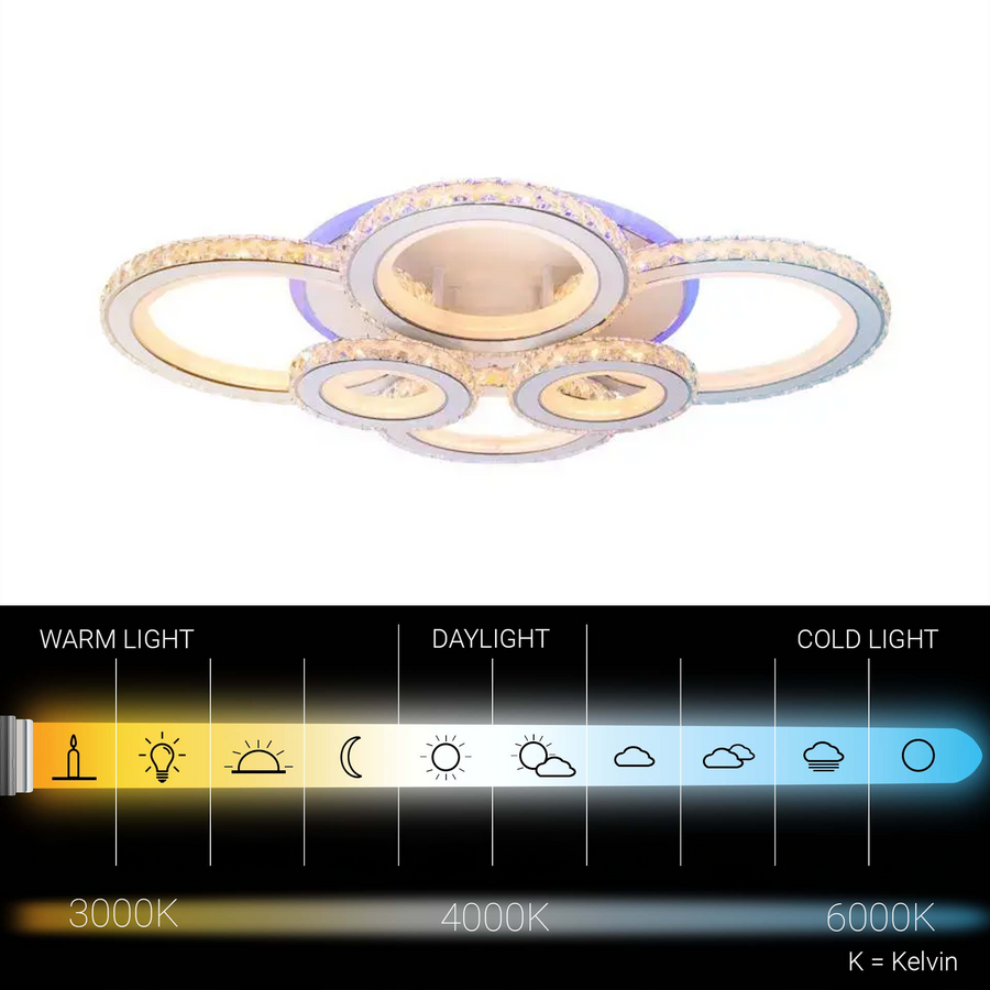 Żyrandol LED z pilotem i kryształem NOVA ROTONDA RGB 145W, 6 kółek, światło zimne/ciepłe/neutralne, możliwość przyciemniania, żyrandole LED z białego kryształu Domyślny tytuł Alessandro Design