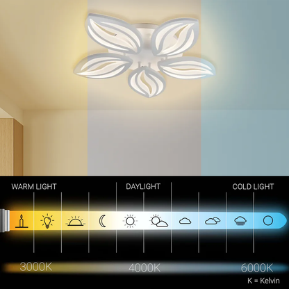 Żyrandol LED z pilotem ORCHID 66W, 5 płatków, światło zimne/ciepłe/neutralne, możliwość przyciemniania, biały żyrandol LED z pilotem Domyślny tytuł Alessandro Design