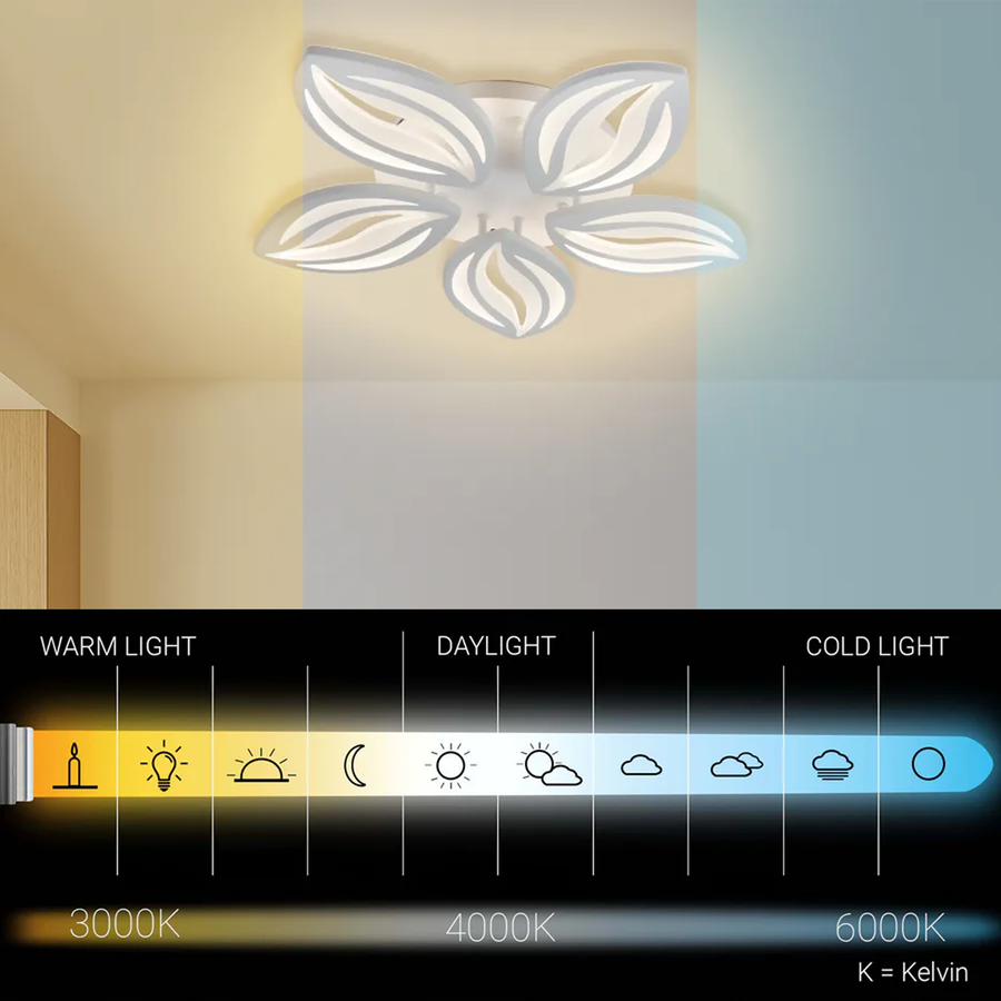 Żyrandol LED z pilotem ORCHID 66W, 5 płatków, światło zimne/ciepłe/neutralne, możliwość przyciemniania, biały żyrandol LED z pilotem Domyślny tytuł Alessandro Design