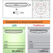 Lampa sufitowa LED z regulowanym czujnikiem ruchu 18W 6400K Białe lampy sufitowe LED Domyślny tytuł Alessandro Design